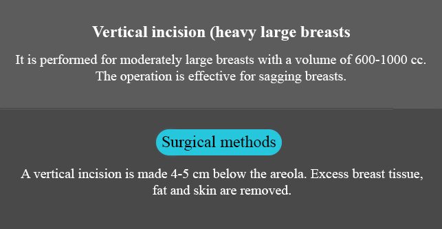 surg Method 2