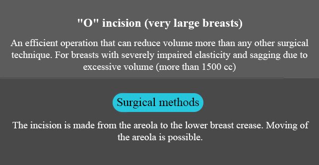 surg Method 3
